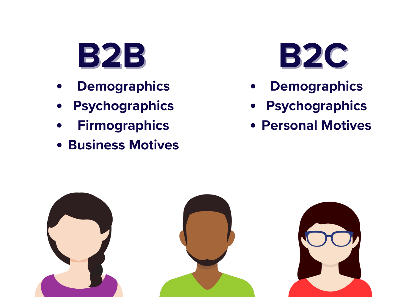 B2B-vs-B2C-buyer-Personas.png